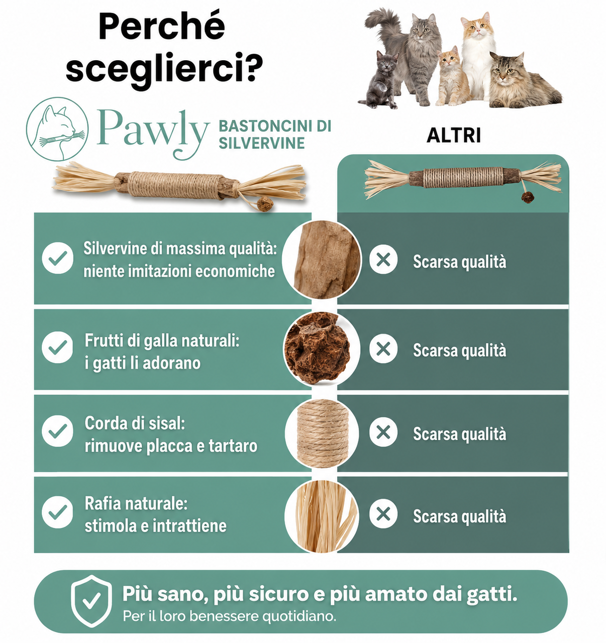 Bastoncini Matatabi Naturali