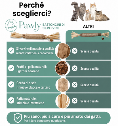 Bastoncini Matatabi Naturali