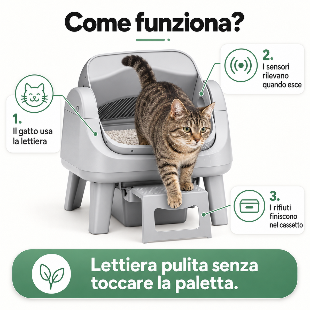 Lettiera Autopulente