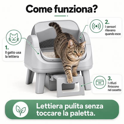 Lettiera Autopulente