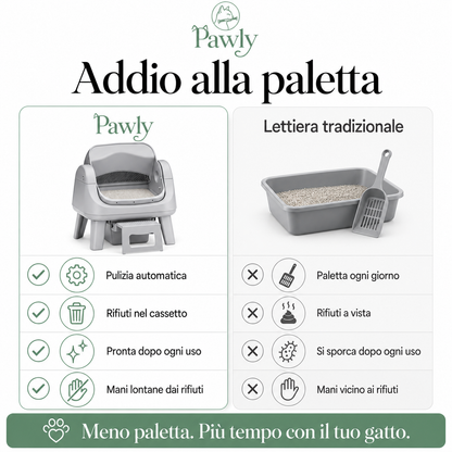 Lettiera Autopulente
