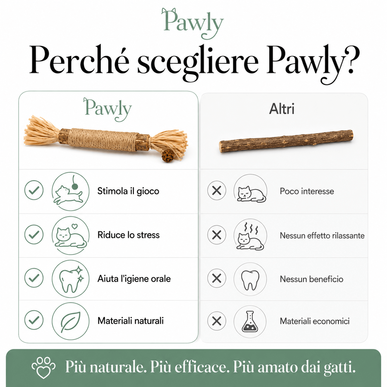 Bastoncini Matatabi Naturali - Pawly